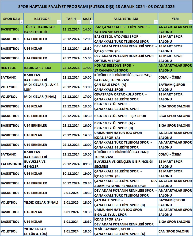 SPOR HAFTALIK FAALİYET PROGRAMI (FUTBOL DIŞI) 28 ARALIK 2024 - 03 OCAK 2025