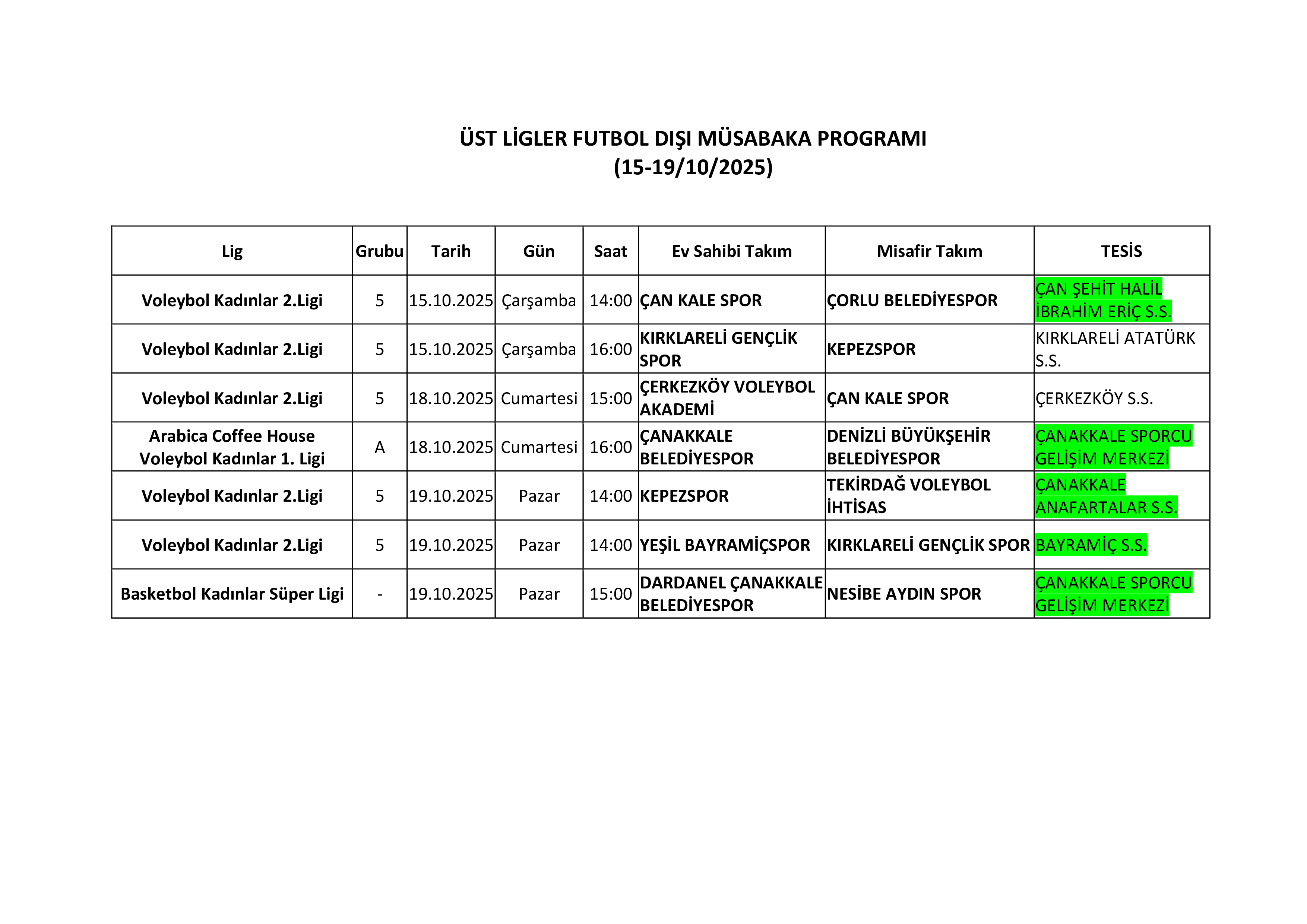 ÜST LİGLER FUTBOL DIŞI MÜSABAKA PROGRAMI (15-19/10/2025)